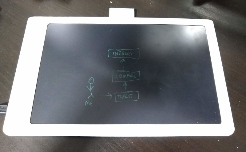 LCD Writing Tablet