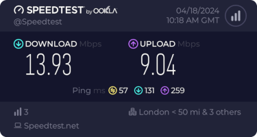 speedtest.net results